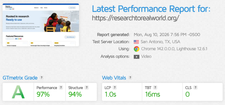 GTmetrix report for researchtorealworld.org showing an A grade, 97 percent performance, LCP 1.0 seconds, TBT 16 milliseconds, CLS 0